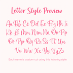 Personalized Wooden Name Sign | Custom Nursery Decor | Kids Room Name Sign